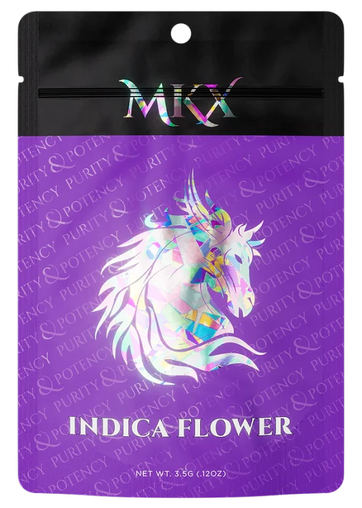 mkx flowers