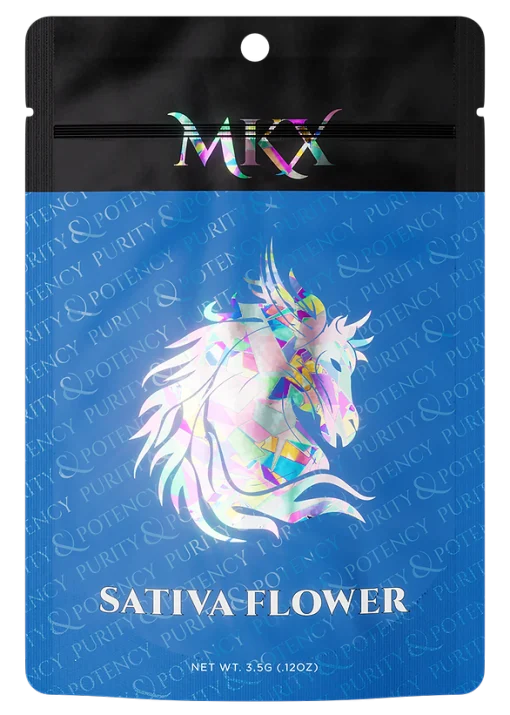 mkx flowers